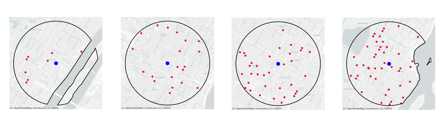 nyc-buffer